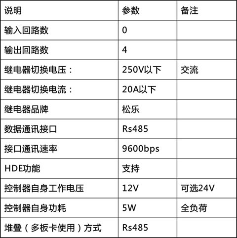 KR-0004-RS-30A参数.jpg